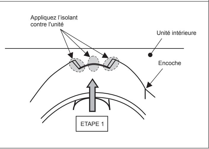 ATLANTIC ARYC 72 LHTA.UI UNITE INTERIEURE GAINABLE INVERTER 20.3 K-WATTS - Méthode d'installation - 4