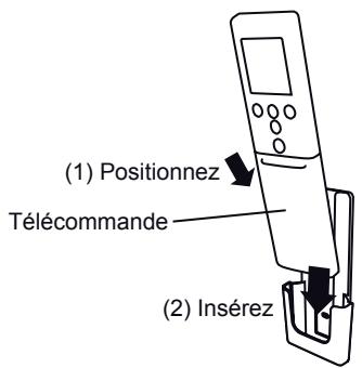 ATLANTIC ARYC 72 LHTA.UI UNITE INTERIEURE GAINABLE INVERTER 20.3 K-WATTS - Télecommande AR-REA2E / AR-REB1E - 2