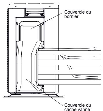 ATLANTIC ARYC 72 LHTA.UI UNITE INTERIEURE GAINABLE INVERTER 20.3 K-WATTS - Câblage de l'interconnexion et de l'alimentation sur l'unité extérieure - 4