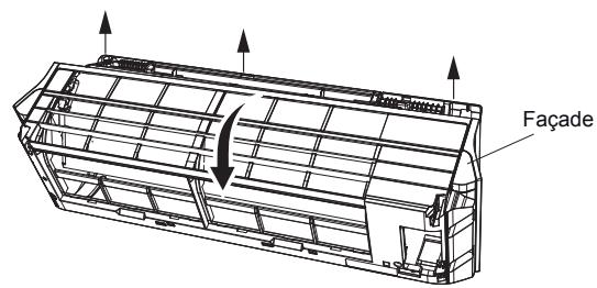 ATLANTIC ARYC 72 LHTA.UI UNITE INTERIEURE GAINABLE INVERTER 20.3 K-WATTS - Démontage : - 3