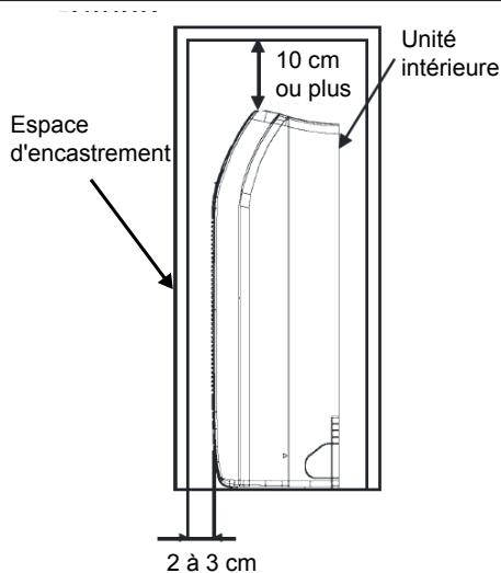 ATLANTIC ARYC 72 LHTA.UI UNITE INTERIEURE GAINABLE INVERTER 20.3 K-WATTS - Encastrer l'unité interieure - 2