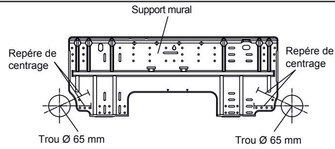ATLANTIC ARYC 72 LHTA.UI UNITE INTERIEURE GAINABLE INVERTER 20.3 K-WATTS - Percements en vue de la mise en place des liaisons frigorifiques - 1