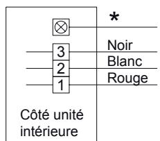 ATLANTIC ARYC 72 LHTA.UI UNITE INTERIEURE GAINABLE INVERTER 20.3 K-WATTS - ATTENTION - 2