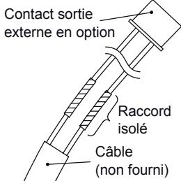 ATLANTIC ARYC 72 LHTA.UI UNITE INTERIEURE GAINABLE INVERTER 20.3 K-WATTS - Modification du contact entree/sortie externe - 1