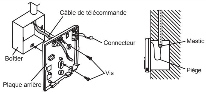 ATLANTIC ARYC 72 LHTA.UI UNITE INTERIEURE GAINABLE INVERTER 20.3 K-WATTS - Installation de la plaque arrière - 1