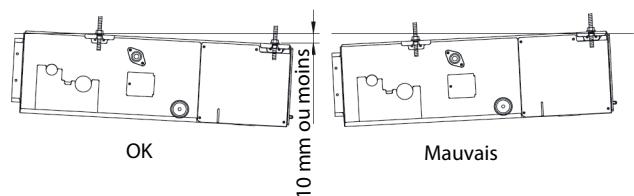 ATLANTIC ARYC 72 LHTA.UI UNITE INTERIEURE GAINABLE INVERTER 20.3 K-WATTS - Mise à niveau de l'unité interieure - 5