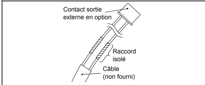 ATLANTIC ARYC 72 LHTA.UI UNITE INTERIEURE GAINABLE INVERTER 20.3 K-WATTS - Contacts entrée/sortie externe - 1