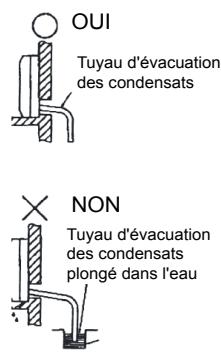 ATLANTIC ARYC 72 LHTA.UI UNITE INTERIEURE GAINABLE INVERTER 20.3 K-WATTS - Evacuation des condensats - 1