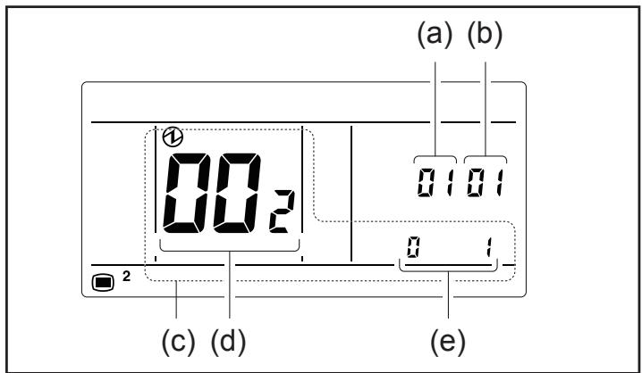 ATLANTIC ARYC 72 LHTA.UI UNITE INTERIEURE GAINABLE INVERTER 20.3 K-WATTS - Vérification de l'adresse de l'unité inter-rieure - 2