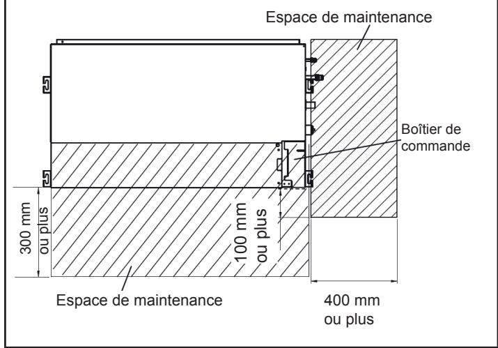 ATLANTIC ARYC 72 LHTA.UI UNITE INTERIEURE GAINABLE INVERTER 20.3 K-WATTS - Dimensions de l'installation - 3