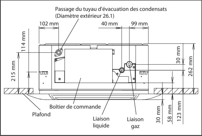 ATLANTIC ARYC 72 LHTA.UI UNITE INTERIEURE GAINABLE INVERTER 20.3 K-WATTS - Positionnement pour l'ancrage des boulons - 2