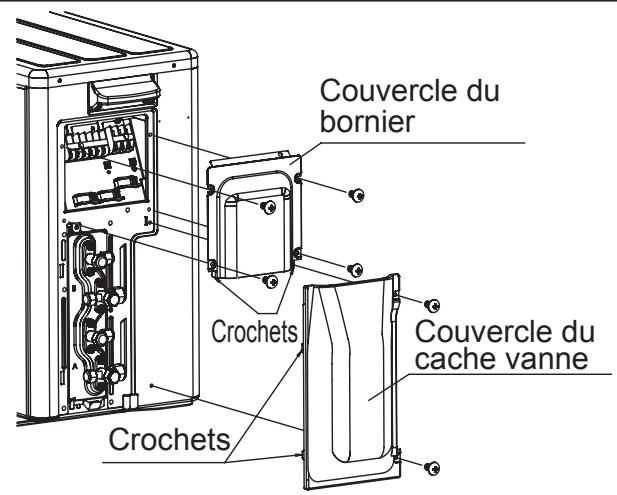 ATLANTIC ARYC 72 LHTA.UI UNITE INTERIEURE GAINABLE INVERTER 20.3 K-WATTS - Câblage de l'interconnexion et de l'alimentation sur l'unité extérieure - 1