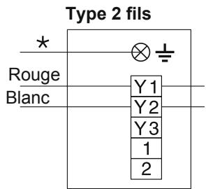 ATLANTIC ARYC 72 LHTA.UI UNITE INTERIEURE GAINABLE INVERTER 20.3 K-WATTS - Schéma de câblage - 2