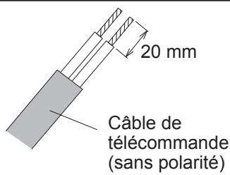 ATLANTIC ARYC 72 LHTA.UI UNITE INTERIEURE GAINABLE INVERTER 20.3 K-WATTS - Méthode 1 : connexion au connecteur - 1