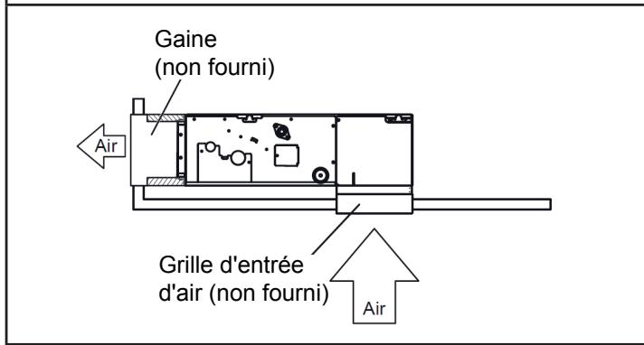 ATLANTIC ARYC 72 LHTA.UI UNITE INTERIEURE GAINABLE INVERTER 20.3 K-WATTS - ATTENTION - 2