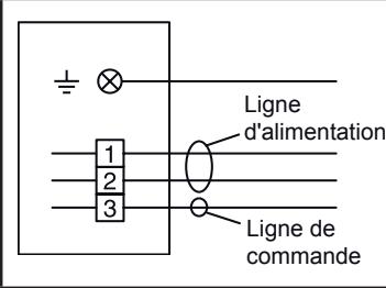 ATLANTIC ARYC 72 LHTA.UI UNITE INTERIEURE GAINABLE INVERTER 20.3 K-WATTS - Schéma de câblage - 2
