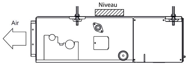 ATLANTIC ARYC 72 LHTA.UI UNITE INTERIEURE GAINABLE INVERTER 20.3 K-WATTS - Mise à niveau de l'unité interieure - 4