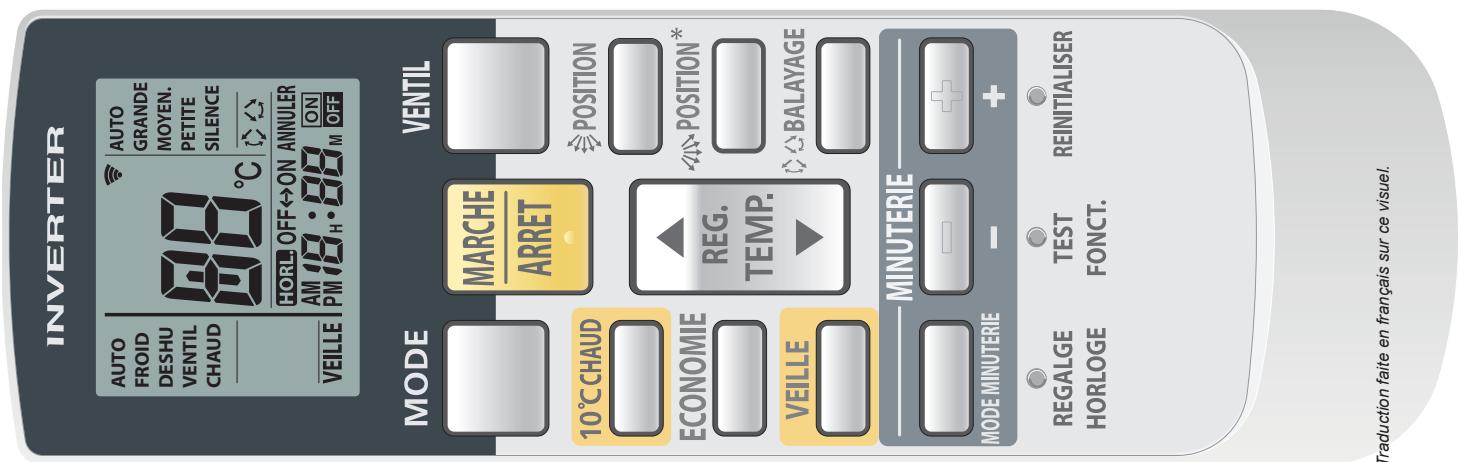 ATLANTIC ARYC 72 LHTA.UI UNITE INTERIEURE GAINABLE INVERTER 20.3 K-WATTS - Notice d'installation - 9