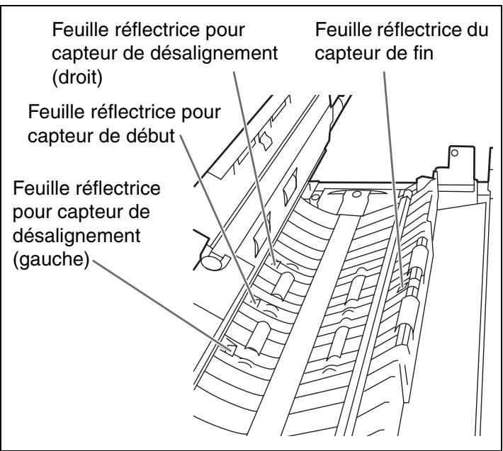 PANASONIC KV-S1037X - Comment nettoyer les capteurs (déTECTEURS) et réFLECTEURS. - 3