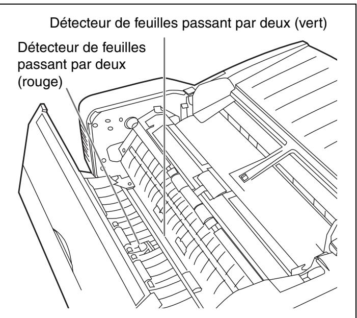 PANASONIC KV-S1037X - Nettoyage du capteur de papier, du capteur d'attente et du détecteur de feuilles passant par deux - 3