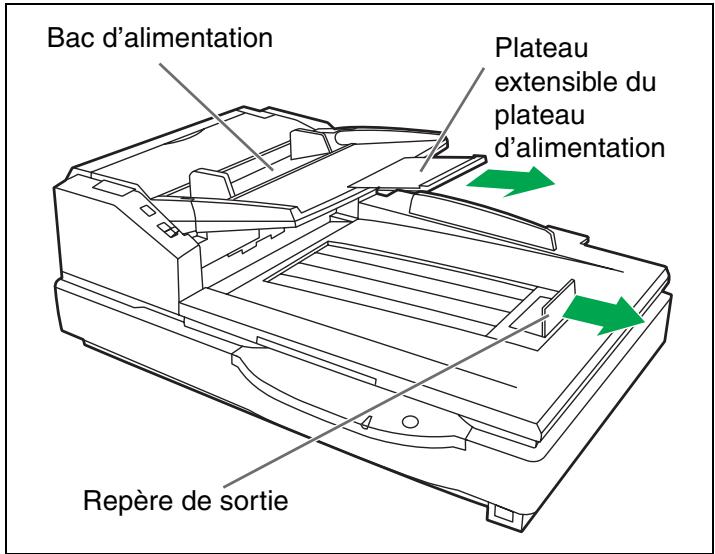 PANASONIC KV-S1037X - Numérisation de documents aux pages de format différent - 5