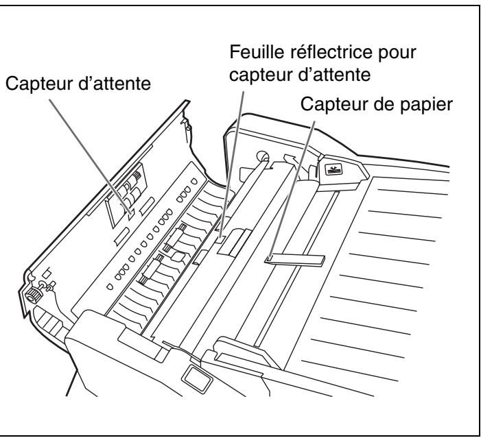 PANASONIC KV-S1037X - Nettoyage du capteur de papier, du capteur d'attente et du détecteur de feuilles passant par deux - 2