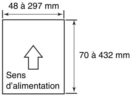 PANASONIC KV-S1037X - Documents acceptés - 1