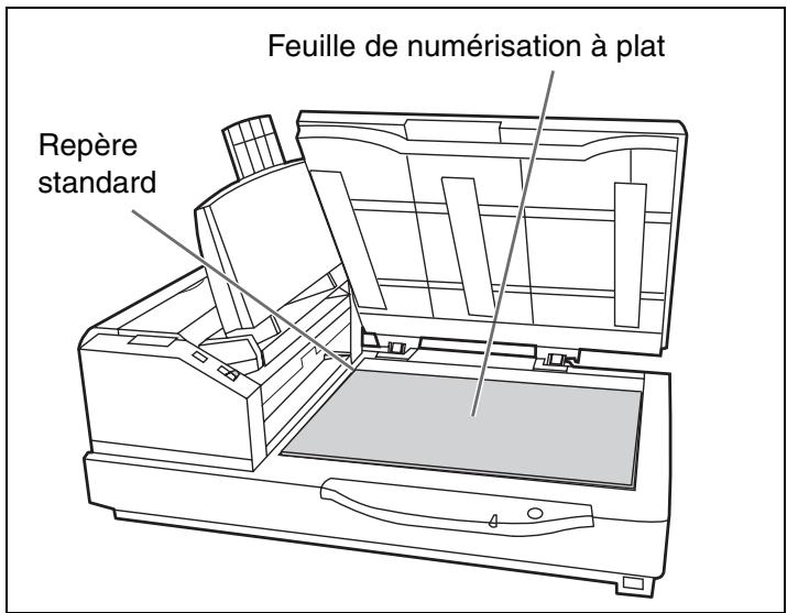 PANASONIC KV-S1037X - Réglage de la feuille de numérisation à plat - 1