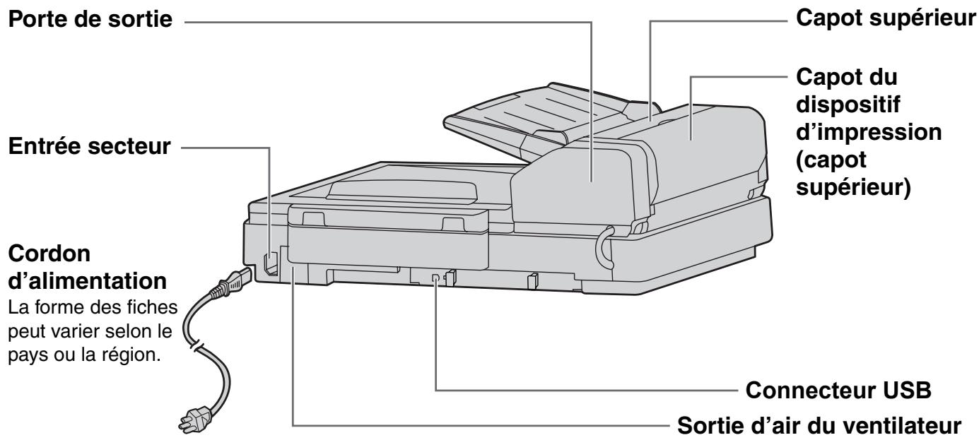 PANASONIC KV-S1037X - Étiquettes de mise en garde - 3