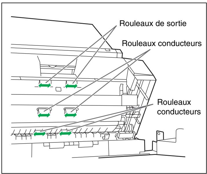 PANASONIC KV-S1037X - Nettoyage des rouleaux conducteurs, des rouleaux libres et des rouleaux de sortie - 2