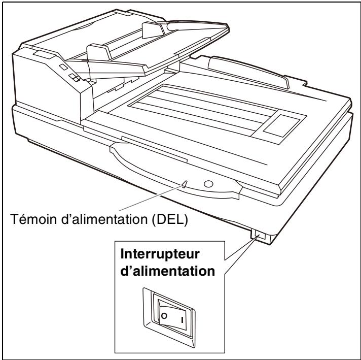 PANASONIC KV-S1037X - Série de mise sous tension - 1