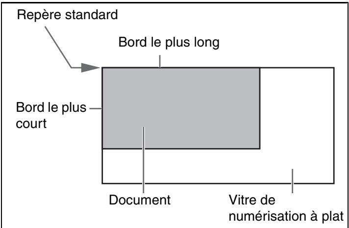 PANASONIC KV-S1037X - Pour utiliser le scanner à plat - 3