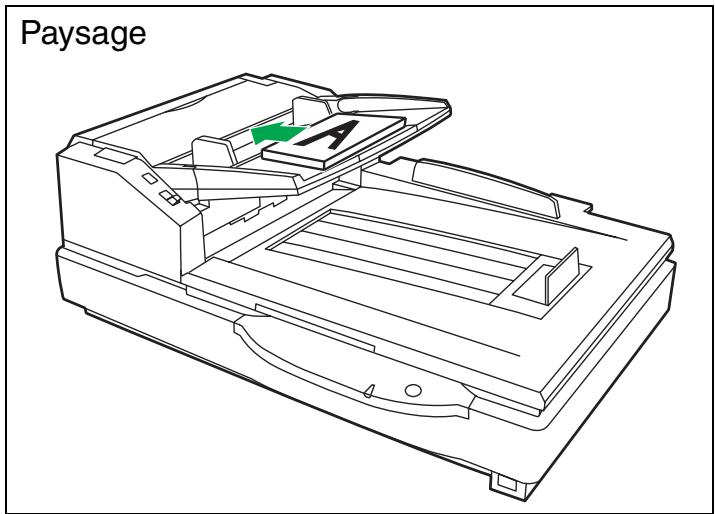 PANASONIC KV-S1037X - Mises en garde : - 6