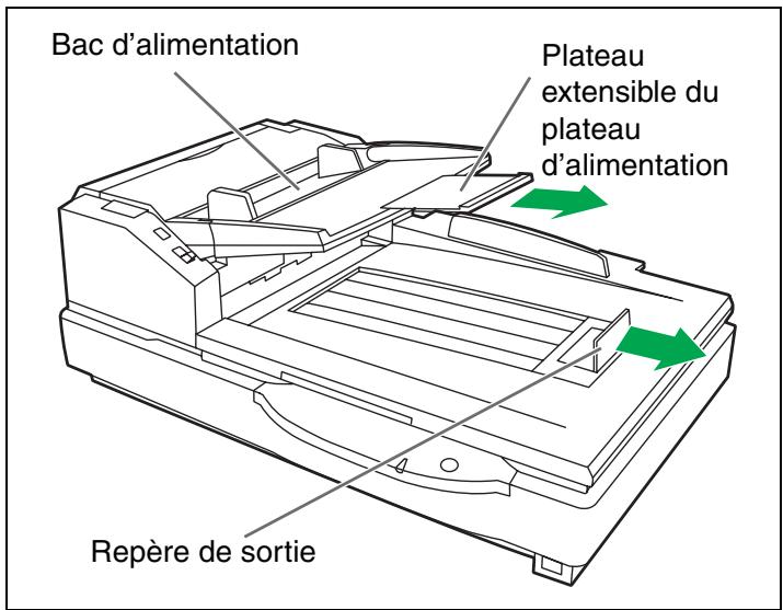 PANASONIC KV-S1037X - Mises en garde : - 4