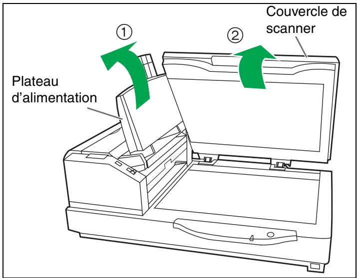 PANASONIC KV-S1037X - Pour utiliser le scanner à plat - 1