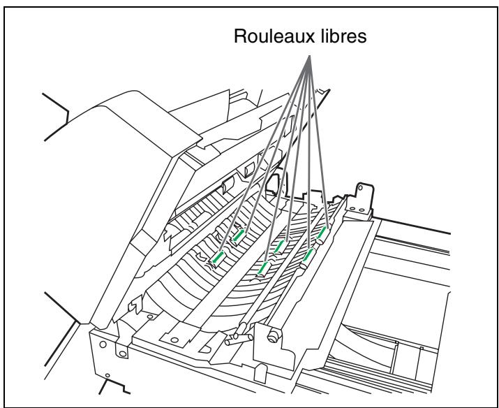 PANASONIC KV-S1037X - Nettoyage des rouleaux conducteurs, des rouleaux libres et des rouleaux de sortie - 3