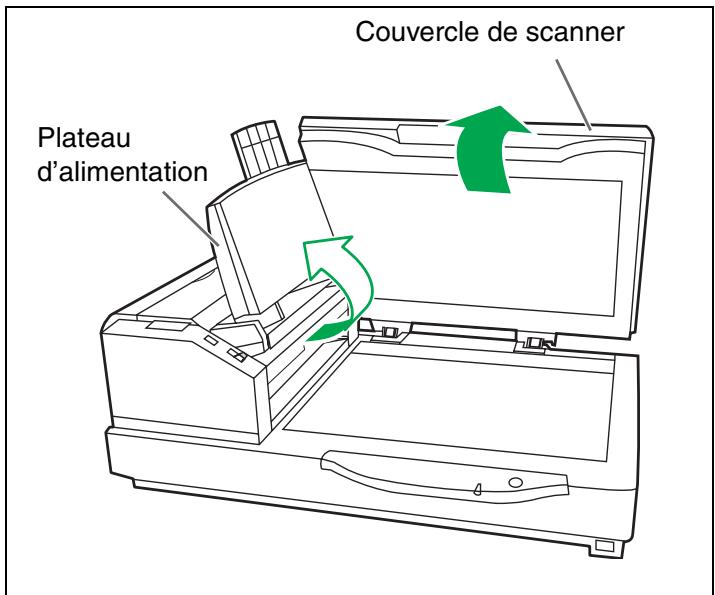 PANASONIC KV-S1037X - Comment nettoyer les capteurs (déTECTEURS). - 2