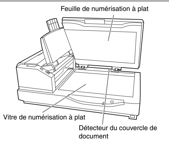 PANASONIC KV-S1037X - Comment nettoyer les capteurs (déTECTEURS). - 3