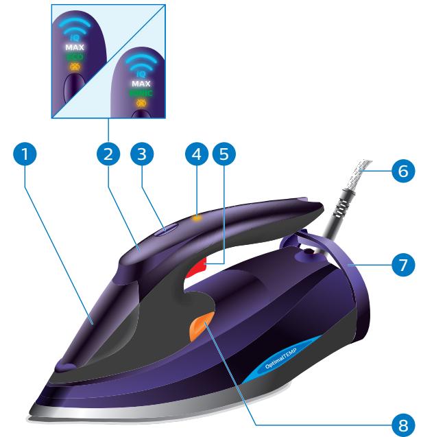 PHILIPS PERFECTCARE POWERLIFE - 4
