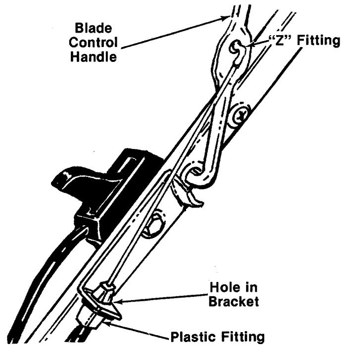 MTD 53 - NOTE - 3