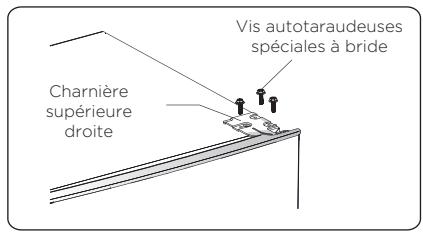 GORENJE FN4171CW - Inversion du SENS d'ouverture de la porte - 2