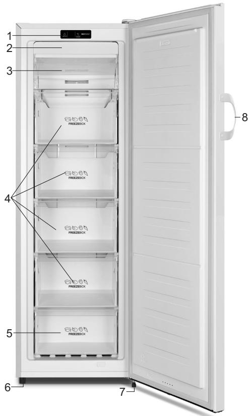 GORENJE FN4171CW - Mise à niveau de l'appareil - 2