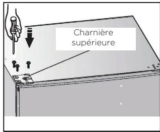 GORENJE FN4171CW - Inversion du SENS d'ouverture de la porte - 9