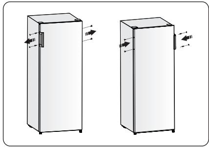 GORENJE FN4171CW - Inversion du SENS d'ouverture de la porte - 11