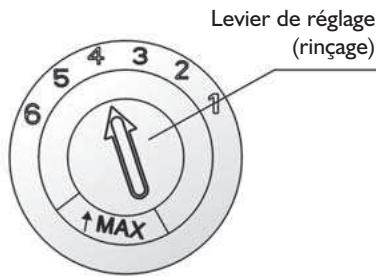 GORENJE GV66160 - Réglage du distributeur de liquide de rinçage - 1