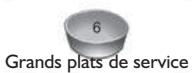GORENJE GV66160 - Chargement des paniers selon la norme en 50242 - 2