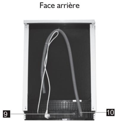 GORENJE GV66160 - Description du lave-vaiselle - 2