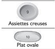 GORENJE GV66160 - Chargement des paniers selon la norme en 50242 - 4