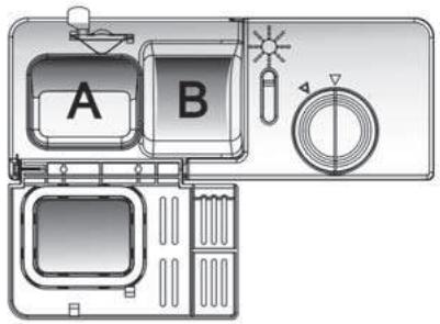 GORENJE GV66160 - Remplissage du distributeur de détergent - 1
