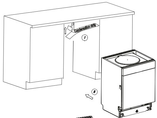 GORENJE GV66160 - Procédure d'installation du lave-vaisselle - 1